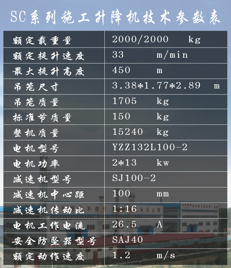 SC200參數